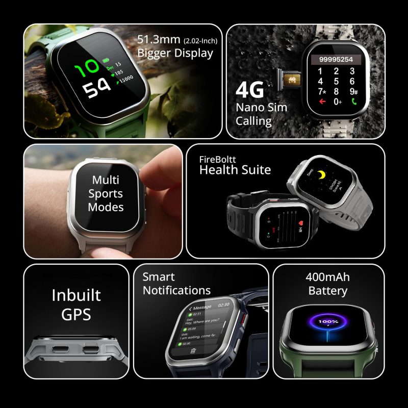4G Pro Volte Calling Smart Watch- 2.02” TFT Display, 4G Nano-SIM GPS, Health Suite, Sports Modes - Image 8